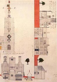 Plan of Hackney Church & Churchyard, 1794